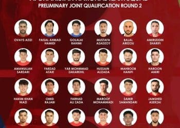 فهرست بازی‌کنان‌ دعوت‌شده به تیم ملی فوتبال اعلام شد